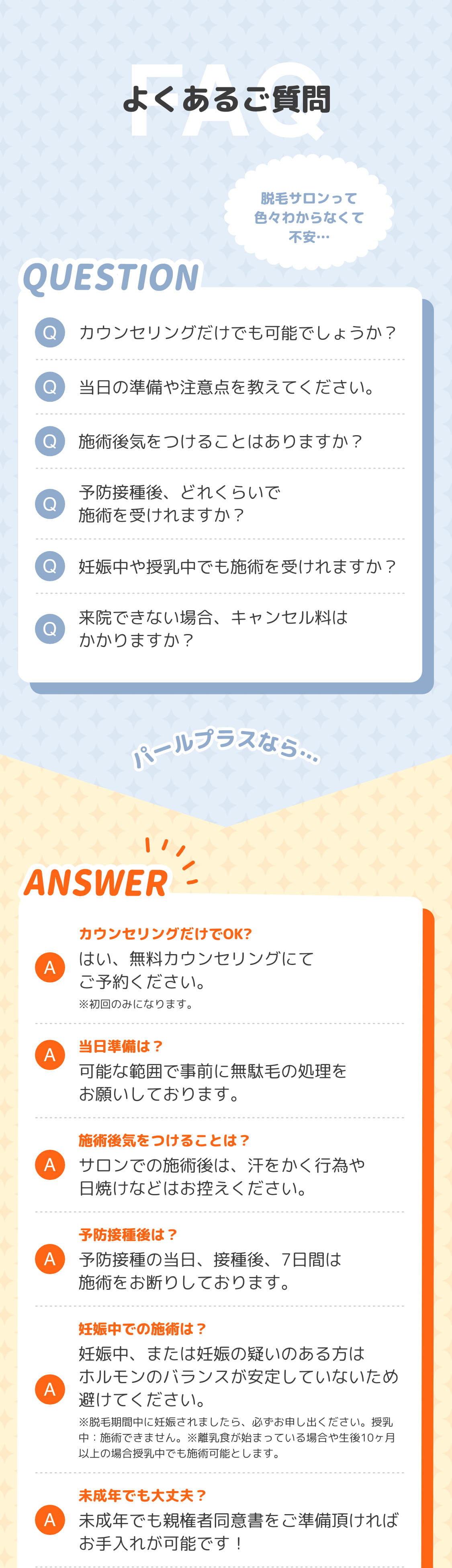 よくあるご質問1